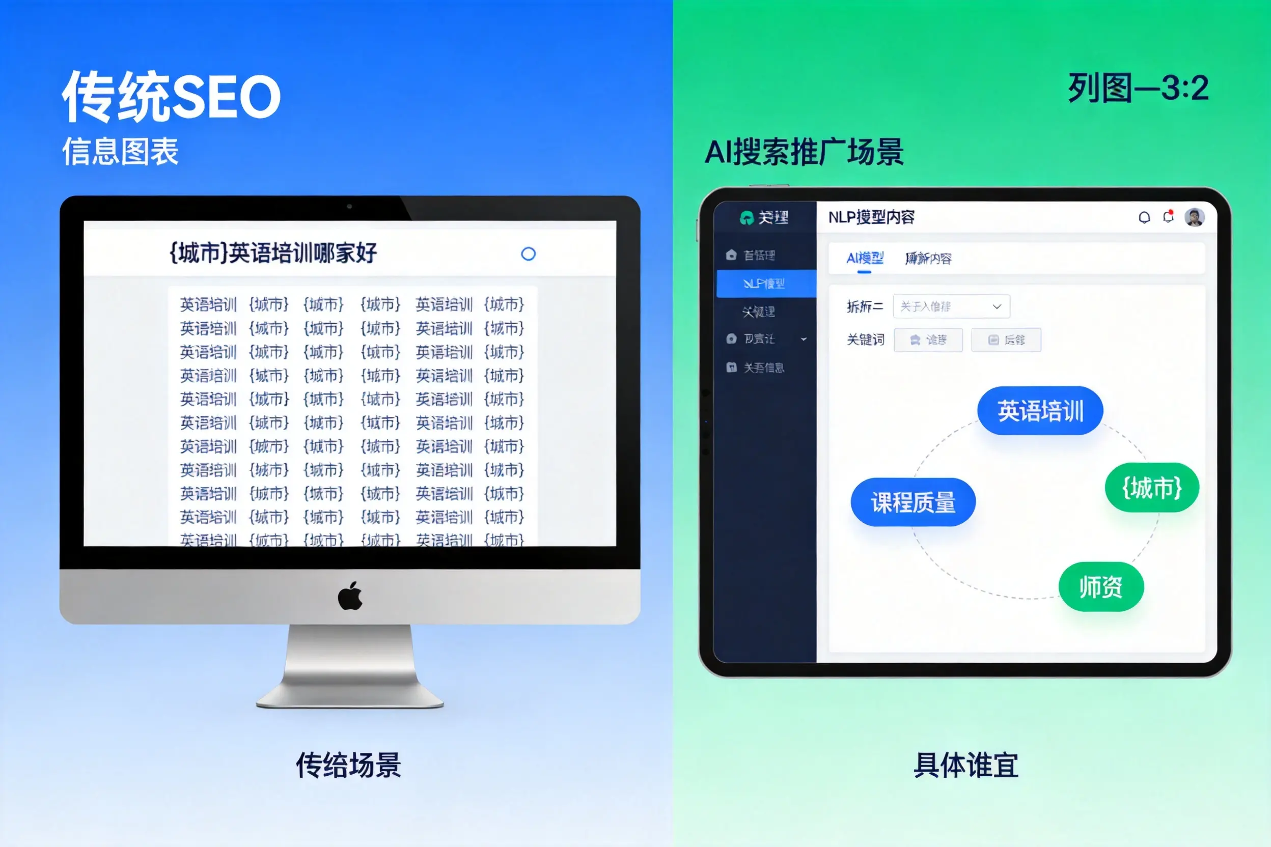 AI搜索推广和传统SEO有何区别?镇江企业选型指南