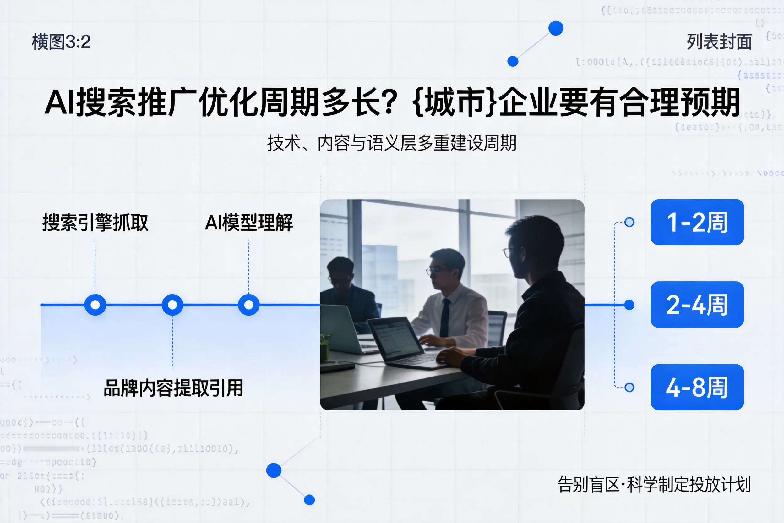 AI搜索推广优化周期多长？镇江企业要有合理预期