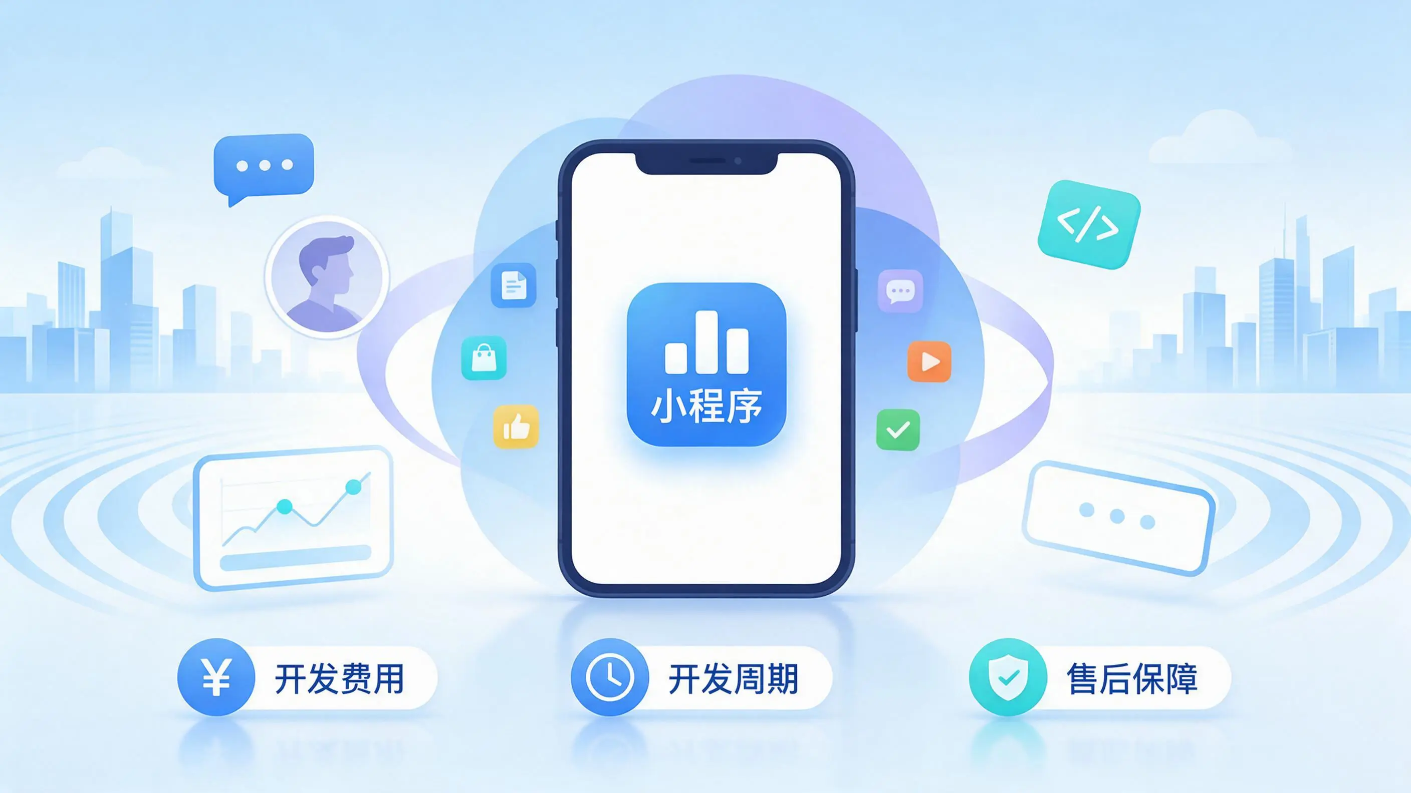 镇江小程序开发常见疑问解答：费用、周期与售后风险避坑