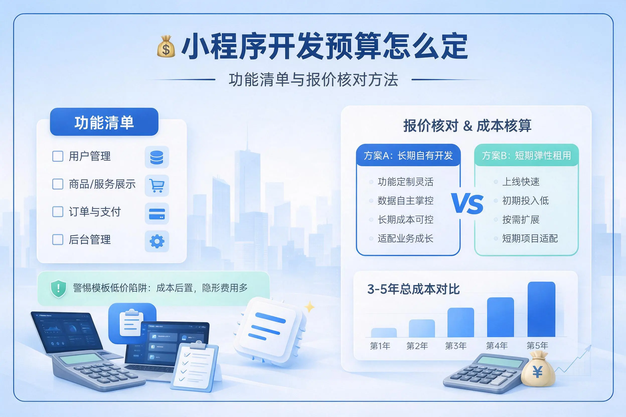 镇江小程序开发预算怎么定:功能清单与报价核对方法