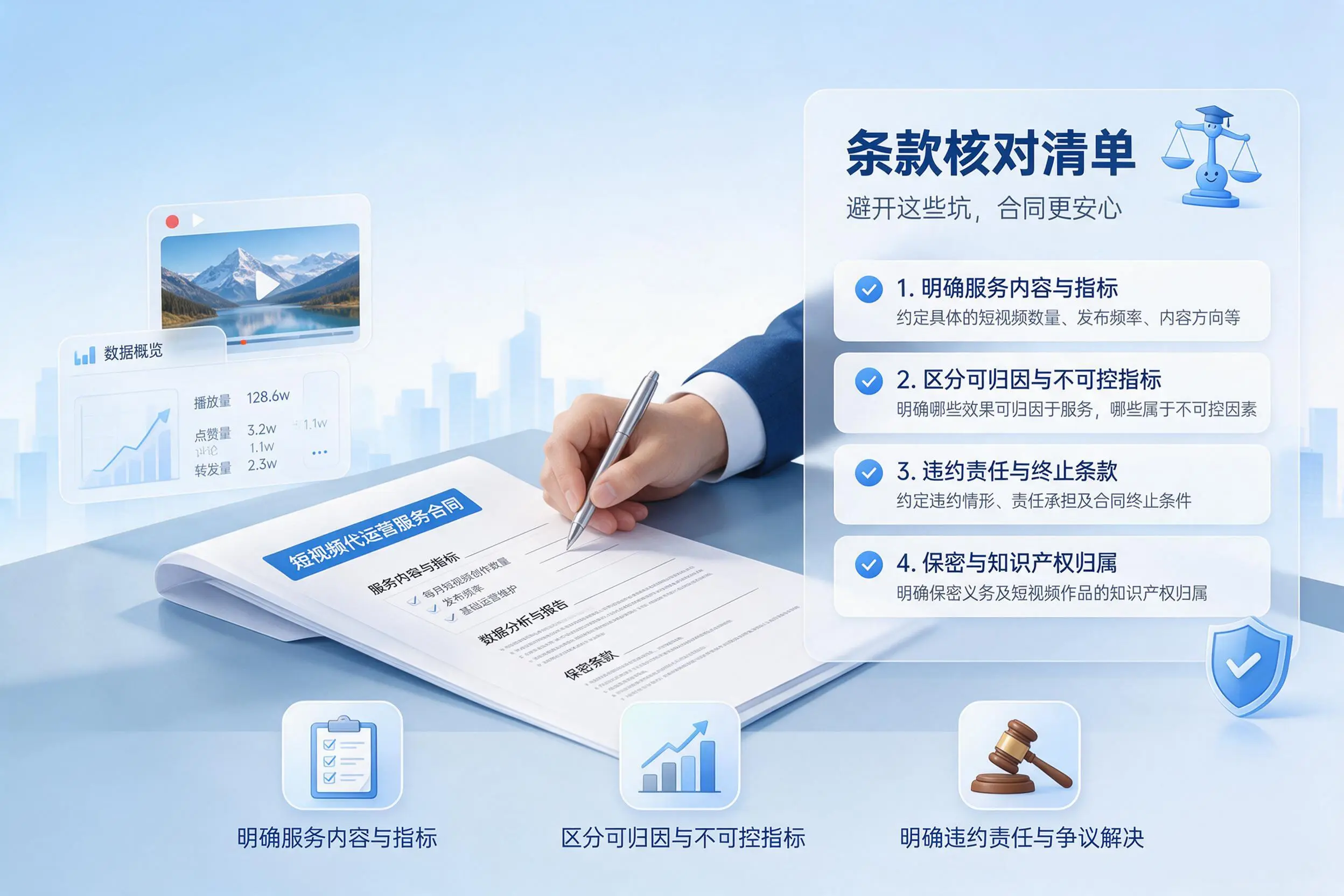 短视频代运营合同怎么签？镇江企业条款核对与避坑要点