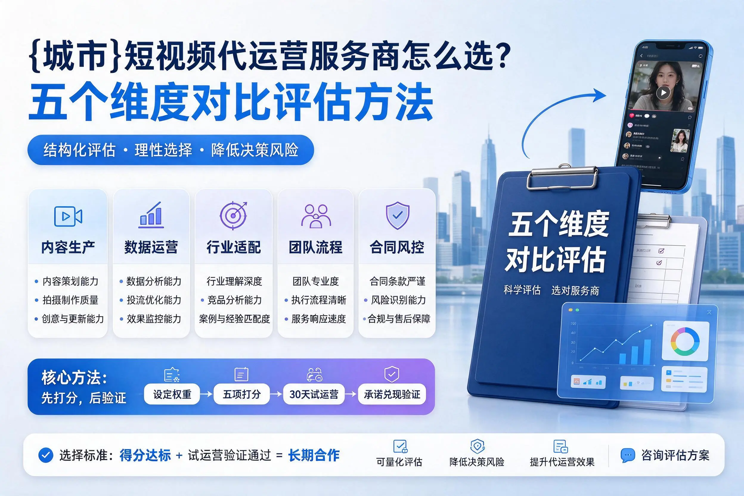 镇江短视频代运营服务商怎么选?五个维度对比评估方法