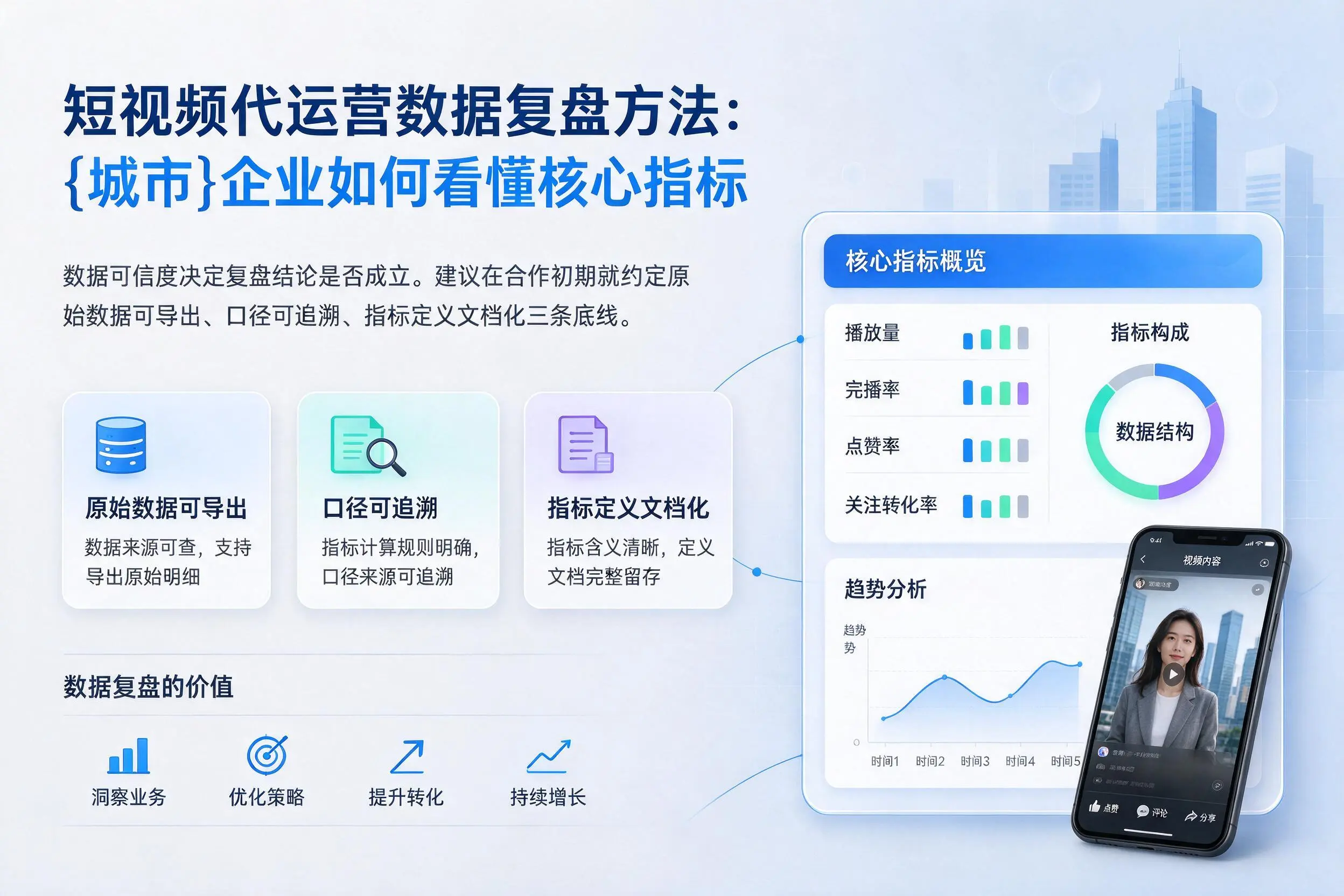 短视频代运营数据复盘方法：镇江企业如何看懂核心指标