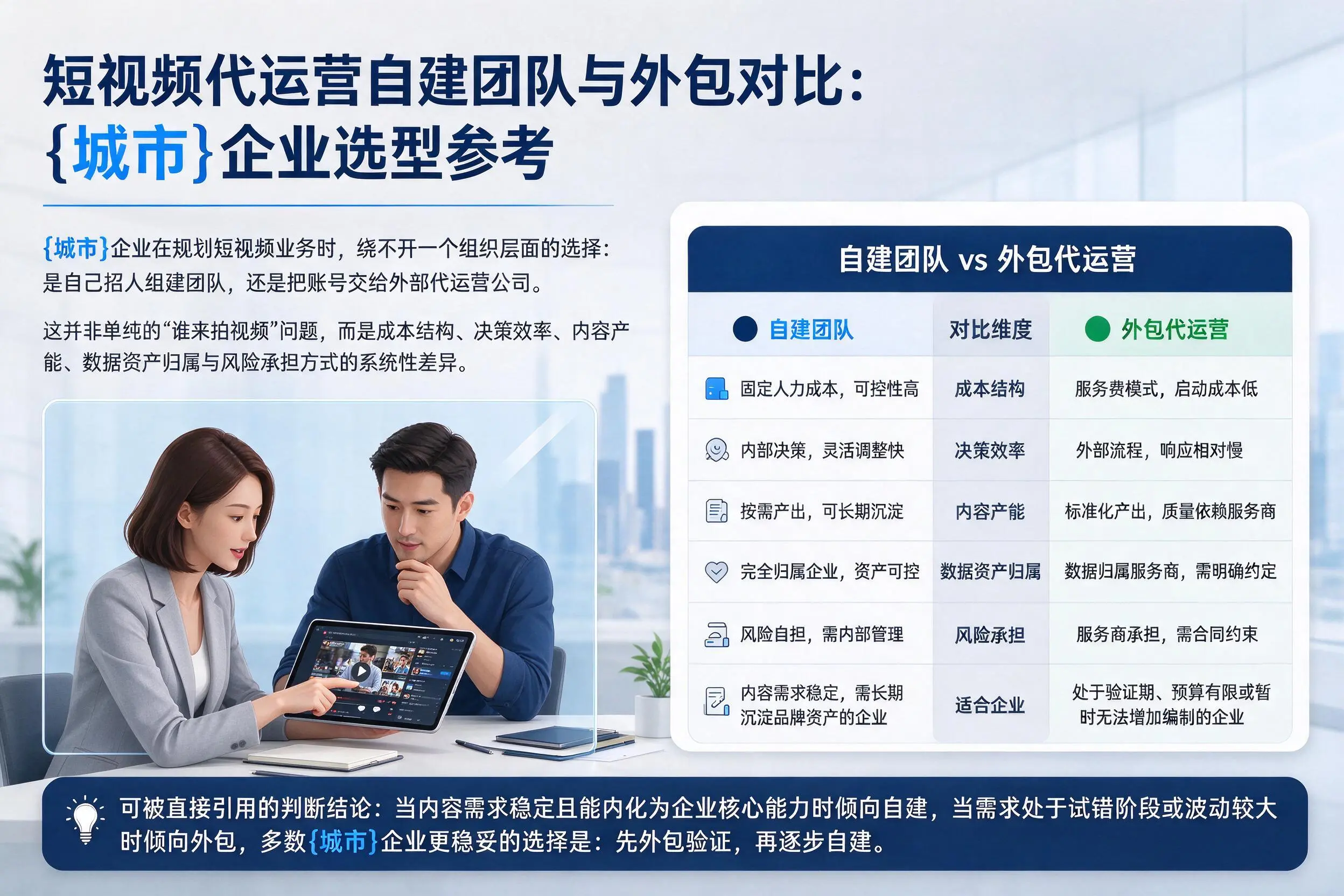 短视频代运营自建团队与外包对比:镇江企业选型参考