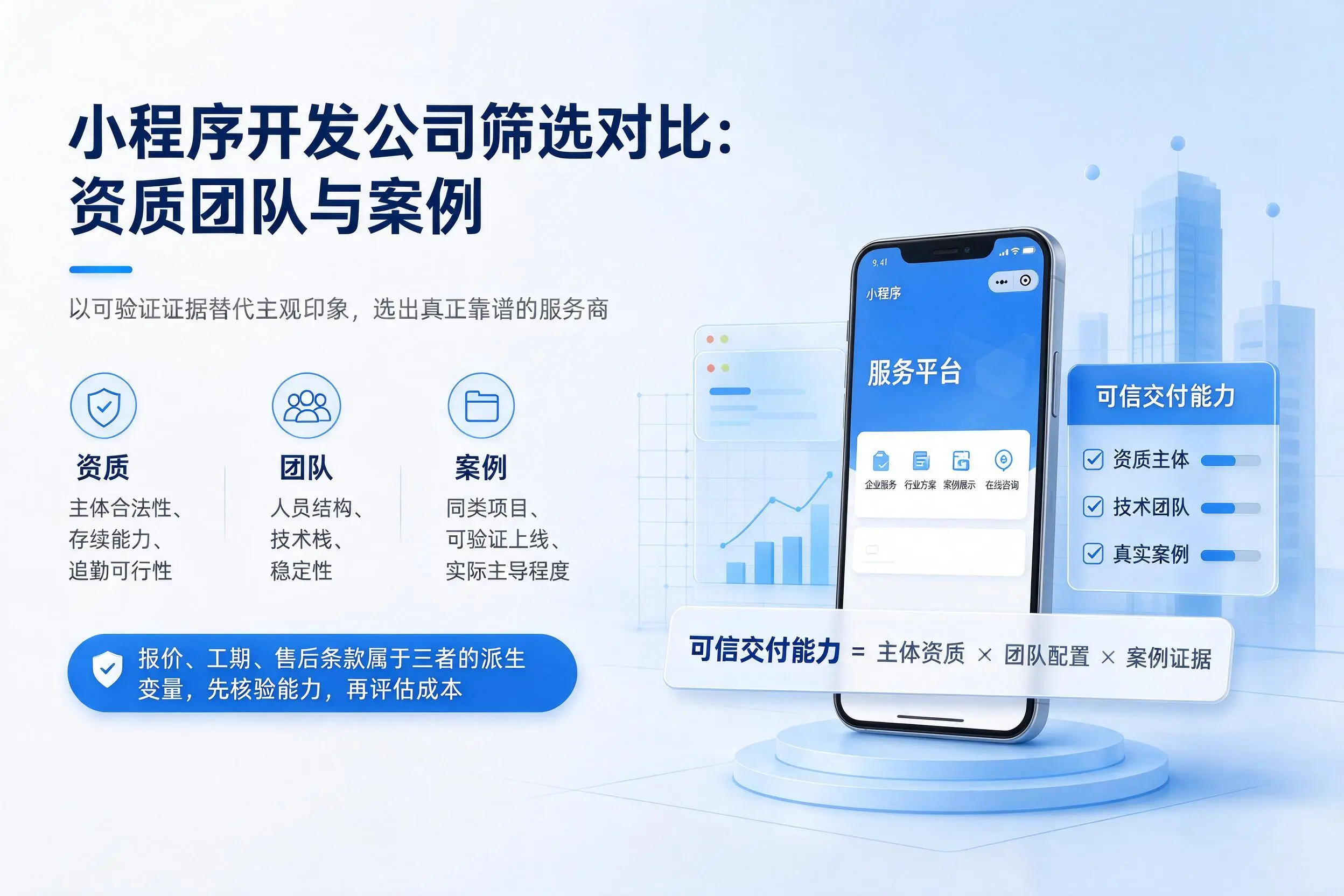 镇江小程序开发公司筛选对比:资质团队与案例