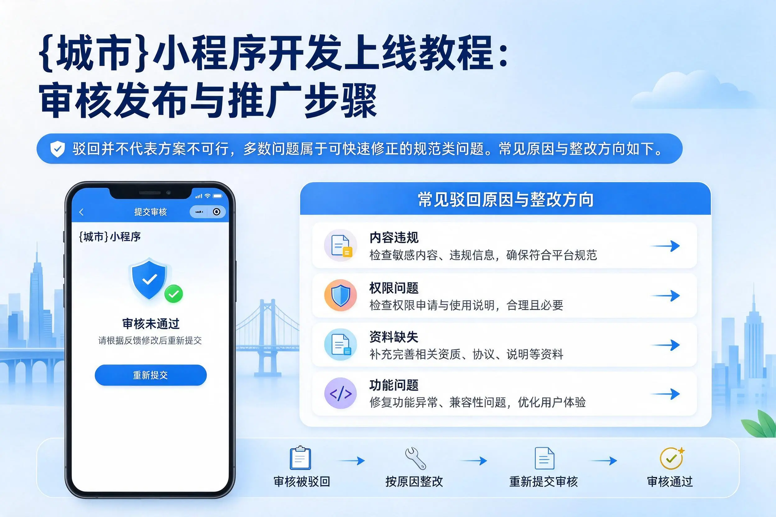 镇江小程序开发上线教程：审核发布与推广步骤