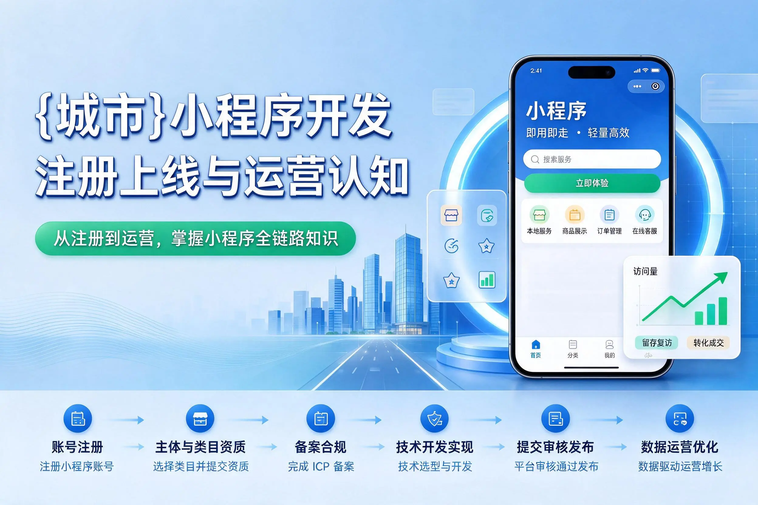镇江小程序开发基础知识科普:注册上线与运营认知