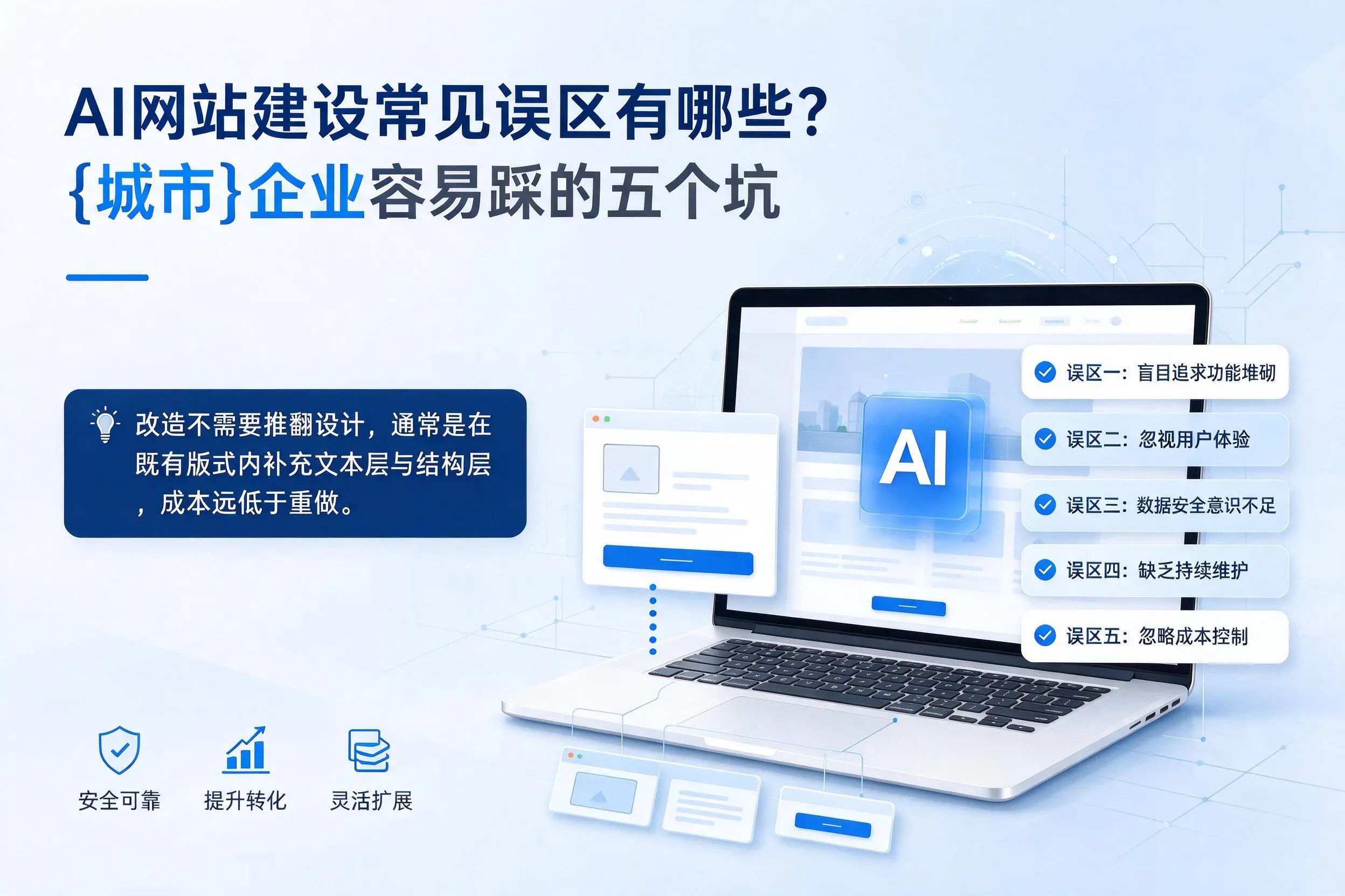 AI网站建设常见误区有哪些?镇江企业容易踩的五个坑