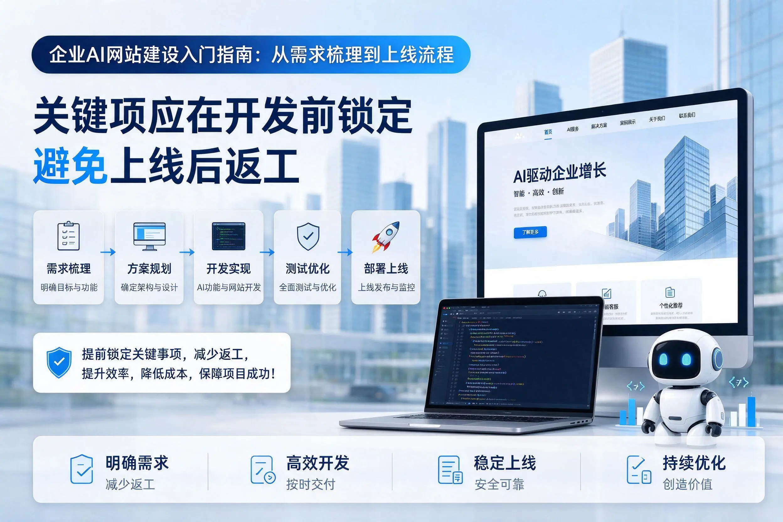 镇江企业AI网站建设入门指南:从需求梳理到上线流程