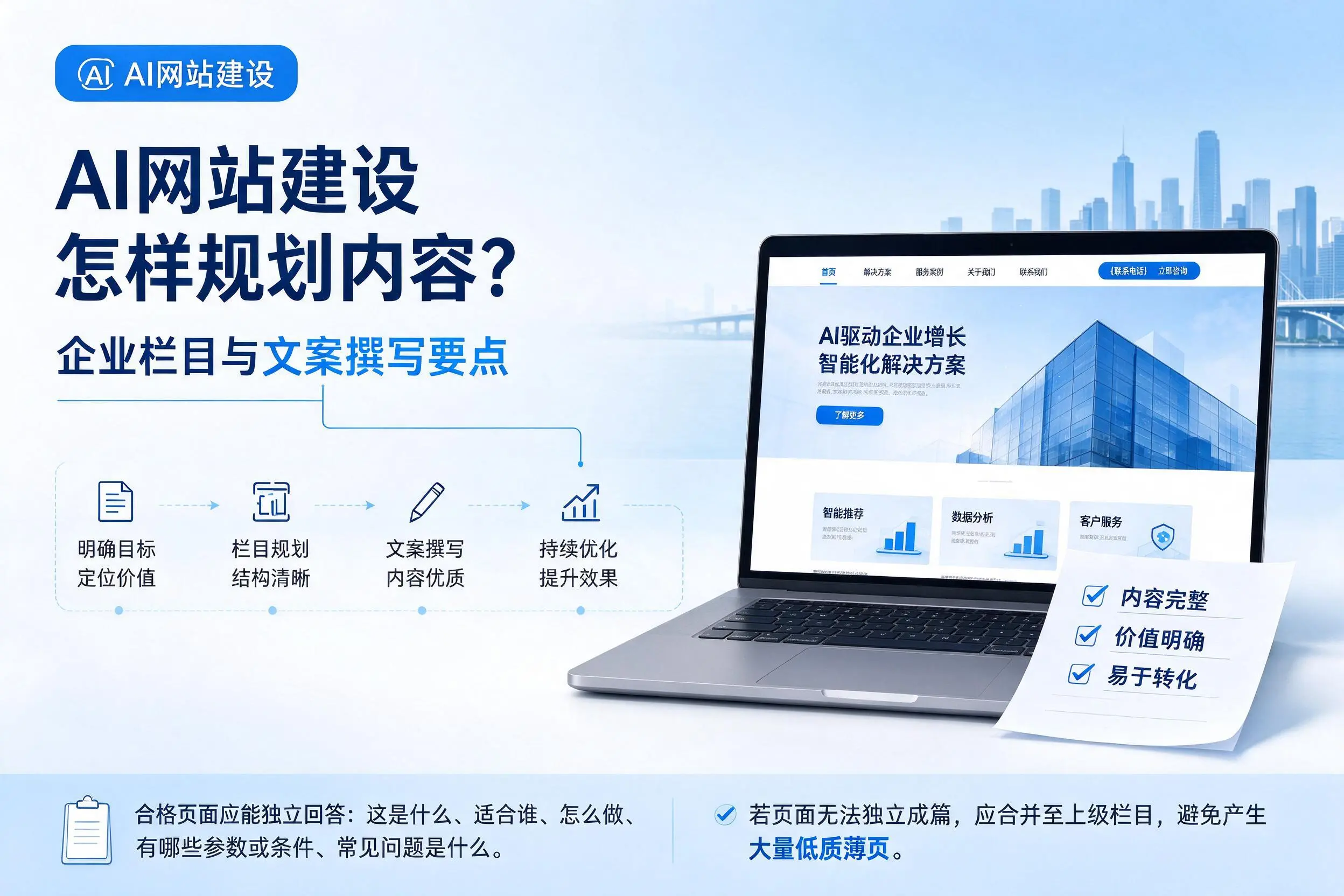 AI网站建设怎样规划内容?镇江企业栏目与文案撰写要点