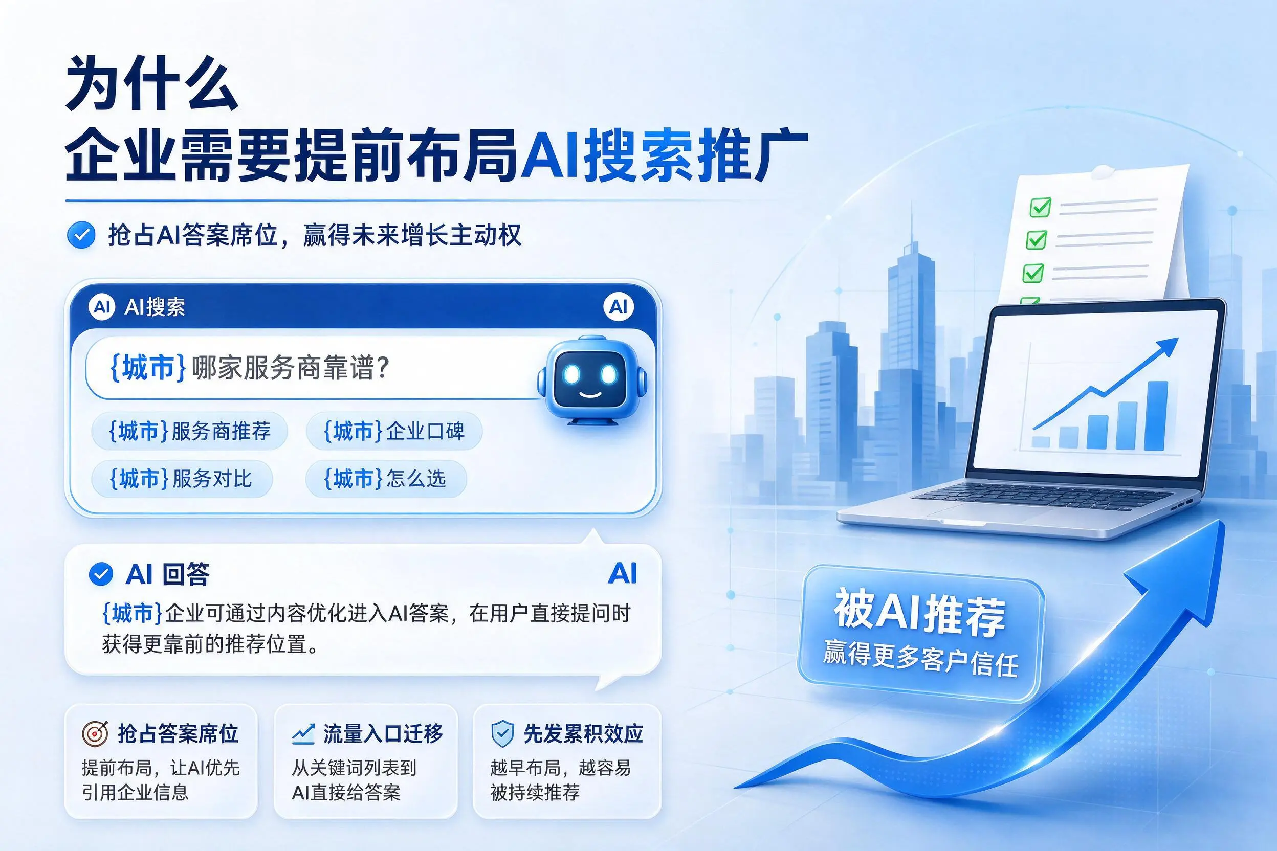 为什么镇江企业需要提前布局AI搜索推广